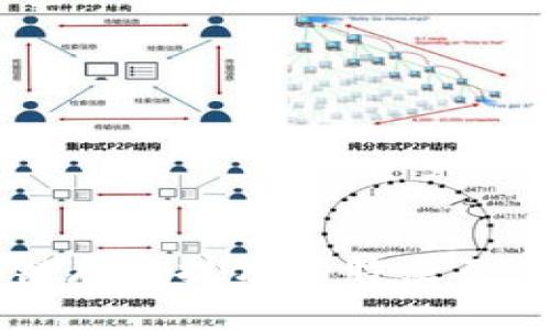 区块链存证技术的特点及其应用