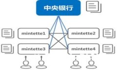 全面了解BTC: 从历史、机制到投资都在这！