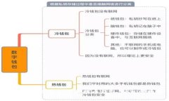 如何下载提币钱包App？强烈推荐下载提币钱包，