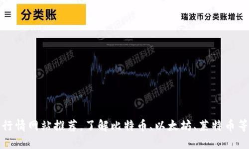 加密货币实时行情网站推荐，了解比特币、以太坊、莱特币等数字货币行情