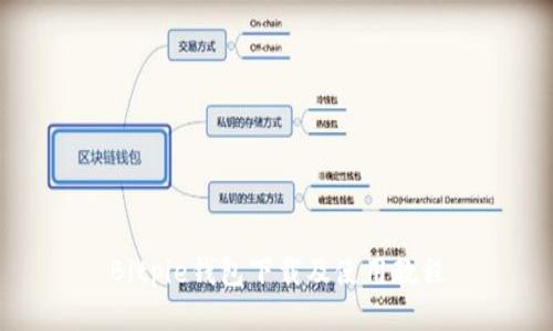 Bitpie钱包下载及使用教程