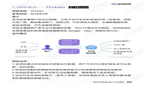 高效便捷的coinw币赢官方app下载及使用攻略