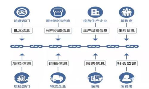 哪些虚拟币交易所可靠？如何选择安全的交易所？