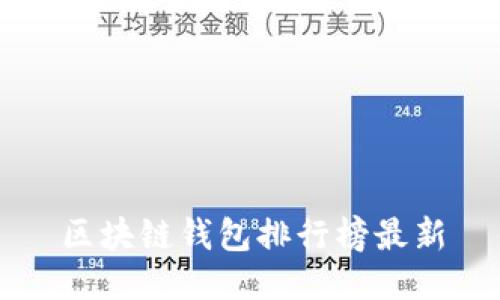 区块链钱包排行榜最新