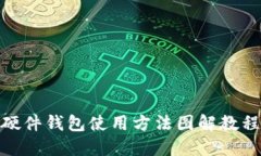 硬件钱包使用方法图解教程