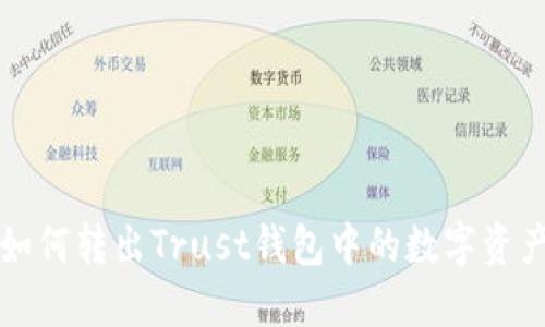 如何转出Trust钱包中的数字资产