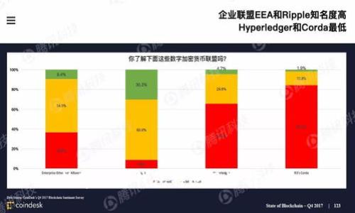 数字货币钱包特点及选择指南