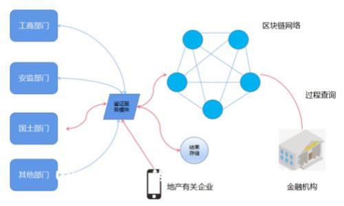 USDT不可用的原因及解决方法