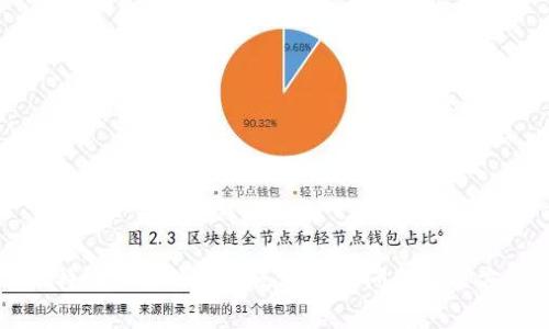 比特派软件的优缺点及常见问题解决方法