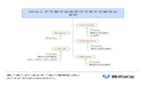 Can Mnemonic Seeds be Imported to Any Wallet? 