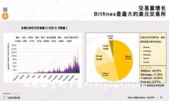 比特派官网下载APP/guanjianci