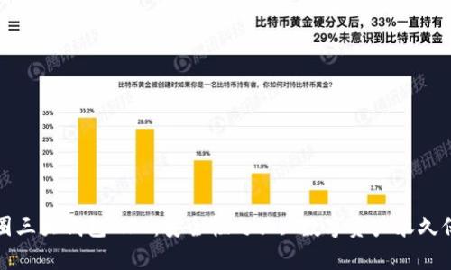 探秘币圈三大钱包MPC：安全性之王, 数字资产永久保存利器