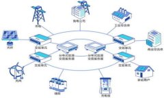 怎样在OKEx充值？OKEx充值教程详细介绍