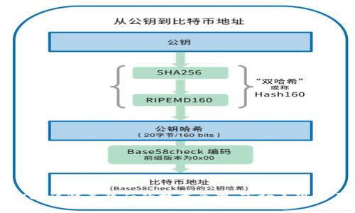 虚拟币LTC：详解其背后的技术原理、市场表现与历史发展