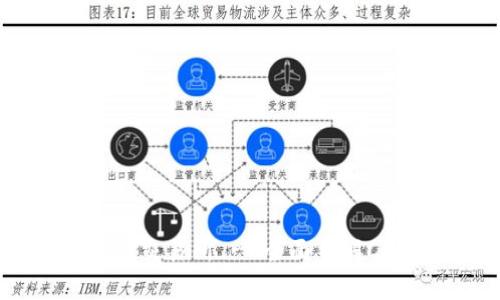 Coinbase是什么交易所 - 全面了解Coinbase交易所