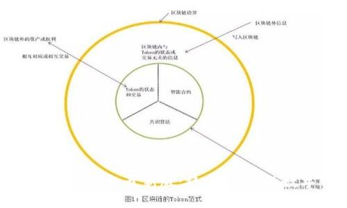 下载比特派钱包最新版：稳定、安全的数字钱包