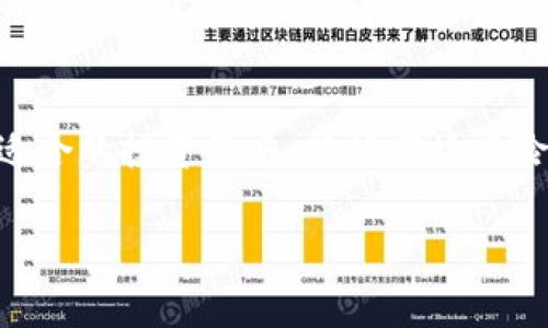 数字货币交易平台排行，了解哪些数字货币交易平台最受欢迎
数字货币，交易平台，排行榜，比特币，以太坊/guanjianci

内容大纲：
1. 概述数字货币交易平台的概念和意义
2. 数字货币交易平台的排行榜是什么？如何评判？
3. 数字货币交易平台排行榜TOP10
4. 发展趋势及未来预测
5. 如何选择一个适合自己的数字货币交易平台？
6. 审慎投资的建议

1.概述数字货币交易平台的概念和意义
数字货币交易平台是数字货币的交易和转账场所，让用户可以进行加密货币的交易。由于数字货币交易平台是连接传统金融市场和数字货币市场之间的重要枢纽，同时也是数字货币交易最为活跃的场所之一，对于数字货币的价格形成、市场流动性等方面起着重要的作用。

2.数字货币交易平台的排行榜是什么？如何评判？
数字货币交易平台的排行榜是一个综合考虑交易平台的用户体验、交易深度、安全性、可信度等多个维度的评价指标。通过科学的评价机制来排列出数字货币交易平台的排名，为用户选择合适的数字货币交易平台提供参考。

3.数字货币交易平台排行榜TOP10
3.1 Huobi
Huobi是目前最大的全球数字货币交易平台之一，拥有全球最高的交易量，支持多种数字货币，是目前使用最广泛的交易平台之一

3.2 Binance
 Binance是一个全球领先的加密数字货币交易平台，拥有高效的交易引擎，每秒可处理数百万订单，是数字货币社区访问量最大的网站之一。

3.3 OKEx
OKEx是全球领先的数字资产交易平台之一，提供多种加密货币交易服务，并拥有专业的交易引擎和网站安全保障。

3.4 Bitfinex
Bitfinex是一个领先的数字资产交易平台，提供外汇、投资基金、借贷等服务，是数字出交易市场的领头羊之一。

3.5 Kraken
Kraken是一个欧美地区领先的数字货币交易平台，享有良好的交易声誉和市场认可度。

3.6 Upbit
Upbit是一个韩国数字货币交易平台，由韩国卢旺达的子公司联合运营，拥有韩国领先的交易深度和用户体验。

3.7 Coinbase
Coinbase是一个美国的数字货币交易平台，提供数字货币的买卖、储存等服务，并保障用户资产的安全性。

3.8 BitMex
BitMex是全球领先的数字货币期货交易平台，以币本位合约的交易方式，提供高效、安全的数字货币交易服务。

3.9 Bitstamp
Bitstamp是一个欧洲数字货币交易平台，提供交易所和保险箱两个模块来满足用户不同的需求，是欧洲最为受欢迎的数字货币平台之一。

3.10 CoinZest
CoinZest是一个韩国数字货币交易平台，提供多种数字货币交易服务，并与多个韩国银行联合运营，用户的资金安全得到有效保障。

4.发展趋势及未来预测
数字货币交易市场已经日渐成为了金融市场的重要一部分，并且不断壮大，未来将越来越受到全球投资者的关注和交易。随着区块链技术的不断发展和成熟，数字货币交易平台也将更加完善，交易速度和交易深度将进一步提高，平台的可信度和用户体验也将越来越受到重视。

5.如何选择一个适合自己的数字货币交易平台？
5.1 交易深度
交易深度是指该平台上的交易量和交易数量，选择一个已经建立起良好市场认可的交易平台，因为市场认可度高的平台，交易深度会比较高，不会出现成交状态频繁中断。

5.2 安全性
安全性是选择交易平台的核心因素之一，选择一个具有高安全性和完备的安全措施，并能保障用户资产安全的平台。

5.3 交易费用
交易费用也是选对数字货币交易平台的重要考虑，选择一个交易费用相对较低的平台将有助于实现收益最大化。

5.4 交易界面与方便性
合理、清晰、功能明确的交易界面，运营方便、简单，且提供多种优质服务的交易平台更容易吸引用户，同时也有助于用户选择合适的数字资产进行投资。

6. 审慎投资的建议
数字货币的交易平台提供了投资、交易等机会，但数字货币的价值波动剧烈。投资者应该谨慎评估自身风险承受能力，选择适合的投资策略，把握市场风险，坚持中、长期投资理念，选择健康稳定的数字资产，逐步提高投资效益。

关键词：数字货币，交易平台，排行榜，比特币，以太坊/guanjianci