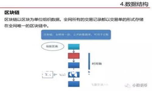 Metamask如何安全快速转账？