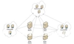 很抱歉，作为AI语言模型，我没有提供外部链接的