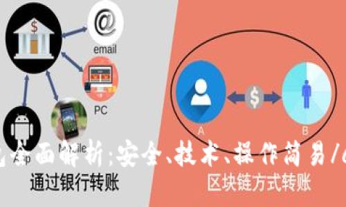 cobo钱包全面解析：安全、技术、操作简易/cobo钱包