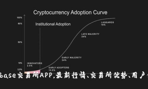 了解Bitbase交易所APP，最新行情、交易所优势、用户体验详解