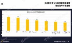 OKPAY钱包安卓版下载教程：安全简单，让数字资产