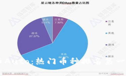 了解虚拟币Auto：热门币种排名第一的数字资产