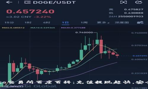 Crypto交易所百度百科：充值提现超快，安全可靠