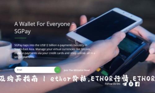 ETHOR价格分析及购买指南 | ethor价格，ETHOR行情，ETHOR趋势，ETHOR购买