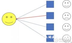 加密货币概念股票有哪些？：投资比特币、以太