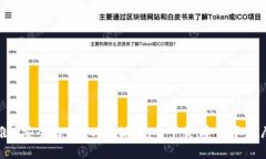 如何优雅又安全地下载比特派？免费下载、安全