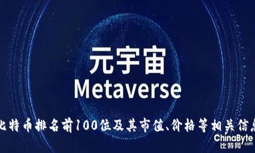 比特币排名前100位及其市值、价格等相关信息