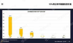 数字货币钱包被冻结原因及解决方法