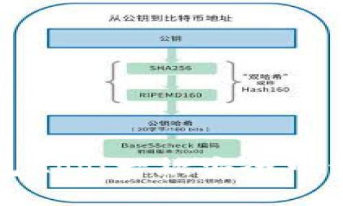 了解Metamask钱包App：一款安全可靠的区块链数字钱包