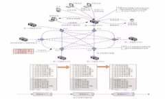 BTCST比特生态币——区块链世界的新宠