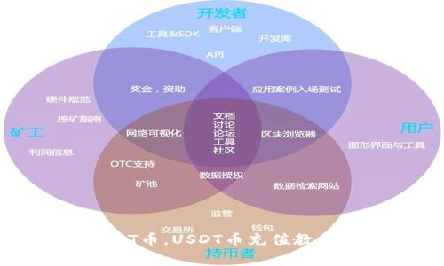 如何充值USDT币，USDT币充值教程及注意事项