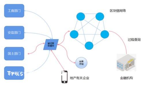 Trust钱包介绍：各种USDT资产一网打尽