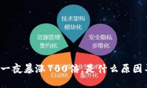 狗狗币一夜暴涨700倍，是什么原因导致的？