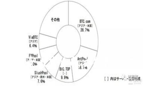 USDT交易所，稳定币，数字货币，交易平台，OTC/guanjianci