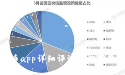 万币app详细评测及使用教程