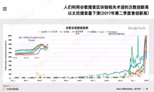 炒币交易软件推荐及介绍，让您轻松买卖数字货币