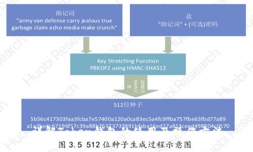 详解Token钱包的使用及操作方法