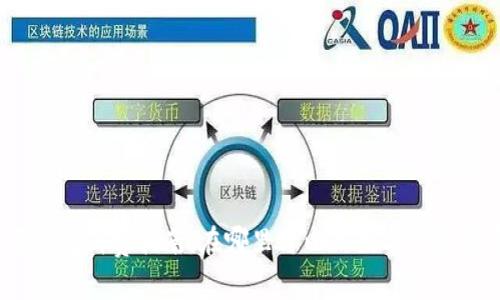 数字钱包消费指南：在哪里可以用数字钱包消费？