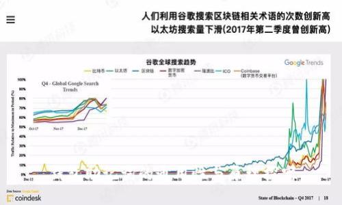 钱包助记词的通用性与原理探究