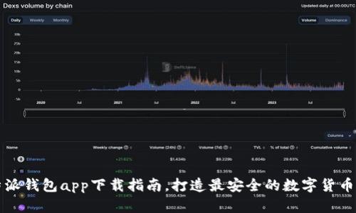 比特派钱包app下载指南，打造最安全的数字货币钱包