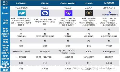 数字币交易所平台下载：如何快速、安全地下载并使用交易所平台？