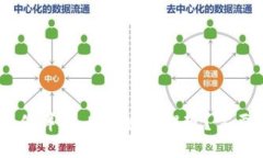 ETH提现操作详解：ETH如何提现？需要多长时间？