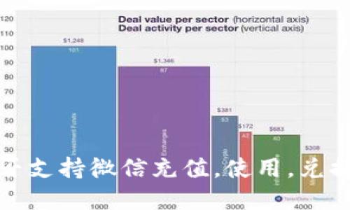 数字钱包是否支持微信充值，使用，兑换等功能介绍