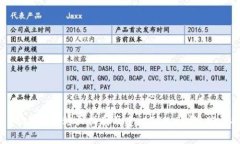 如何在欧洲购买TRX？｜欧洲TRX购买指南及建议T