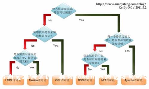 TokenIM的浏览在哪里？- 找到TokenIM浏览方式的方法及指南